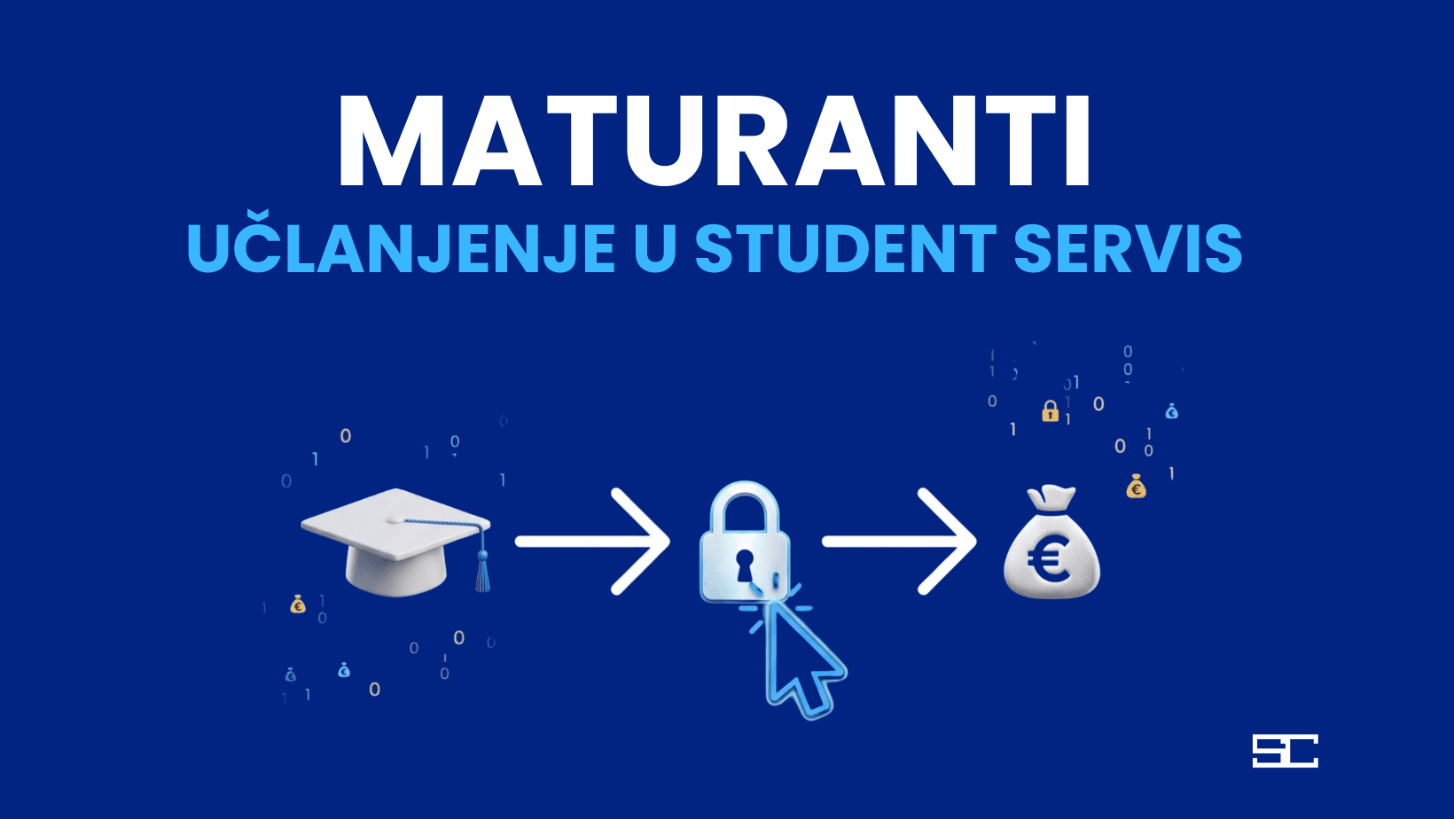 <p>Postani član Student servisa: Upute za maturante</p>