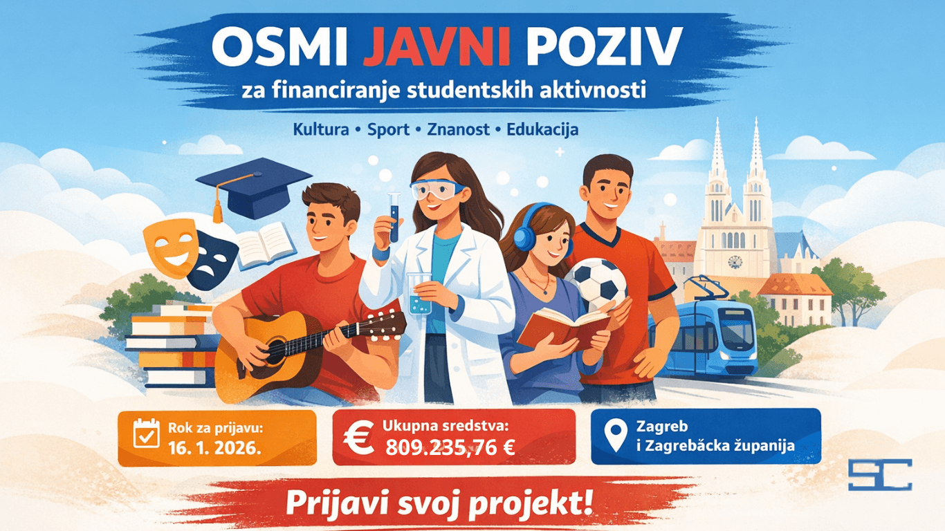 <p>ODLUKA O DODJELI FINANCIJSKIH SREDSTAVA – 8. JAVNI POZIV</p>